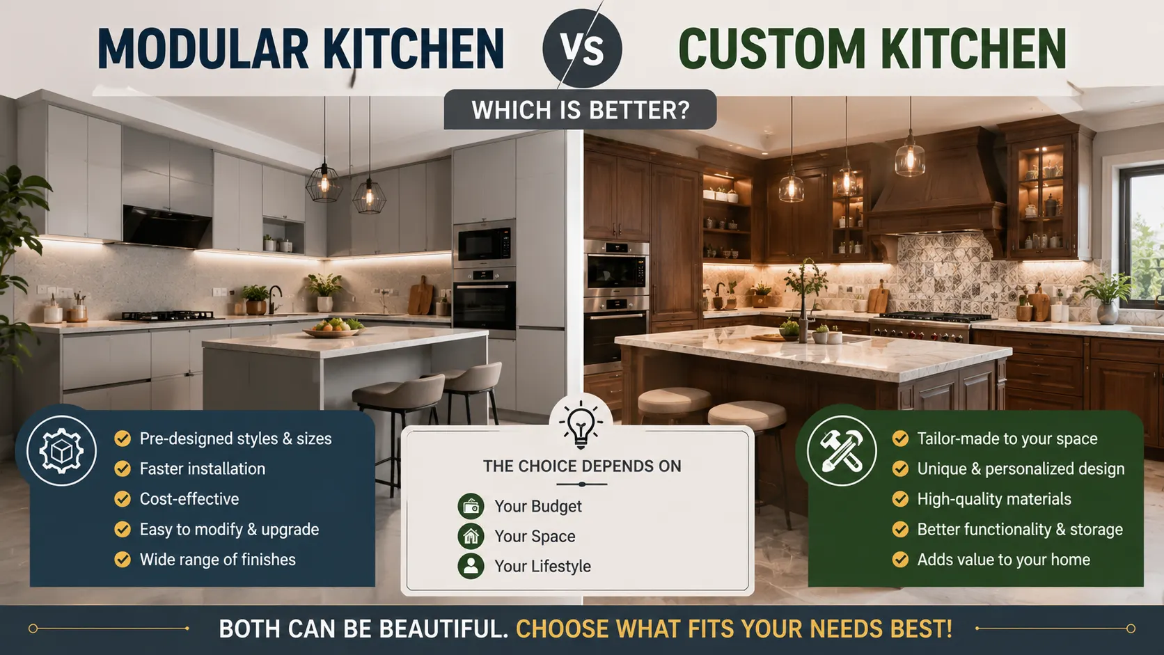 Modular Kitchen vs Custom Kitchen Which Is Better