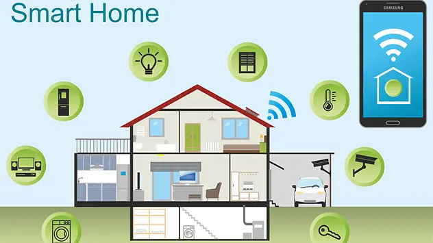 Home Automation Starts During Construction Here How