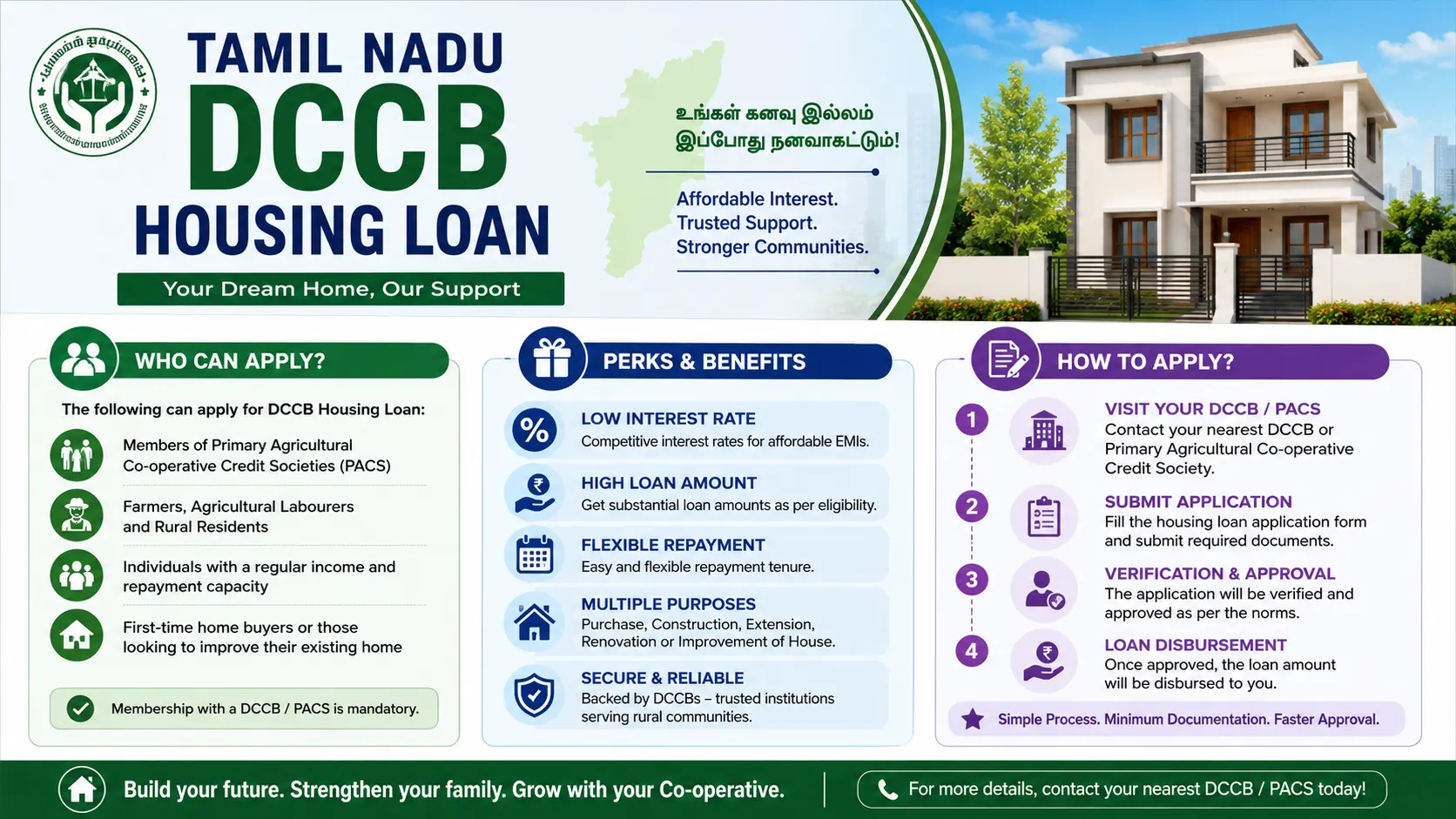 Tamil Nadu DCCB Housing Loan Who Can Apply Perks & How to Apply