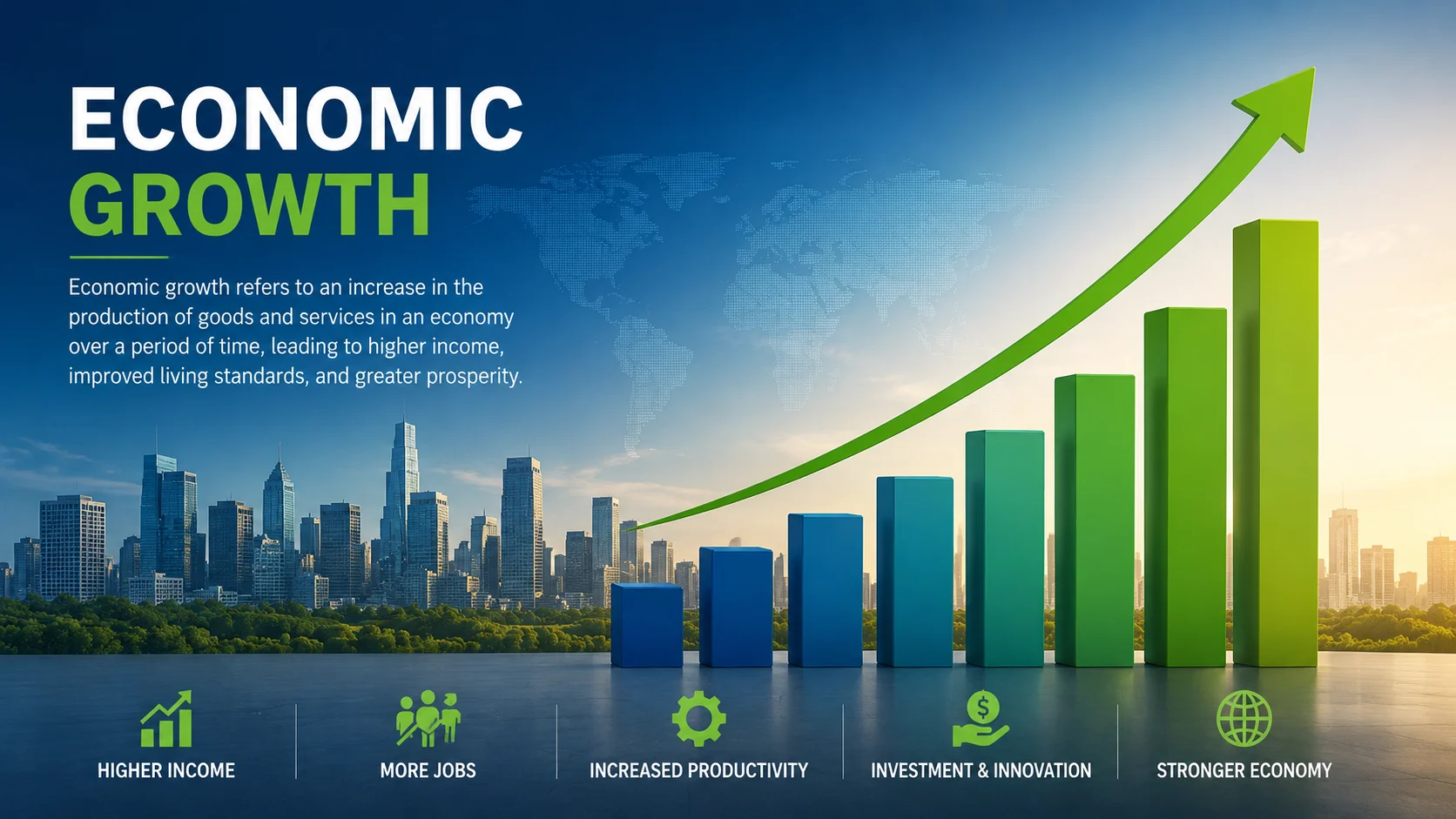 Economic Growth Strengthens Confidence in the Real Estate Sector