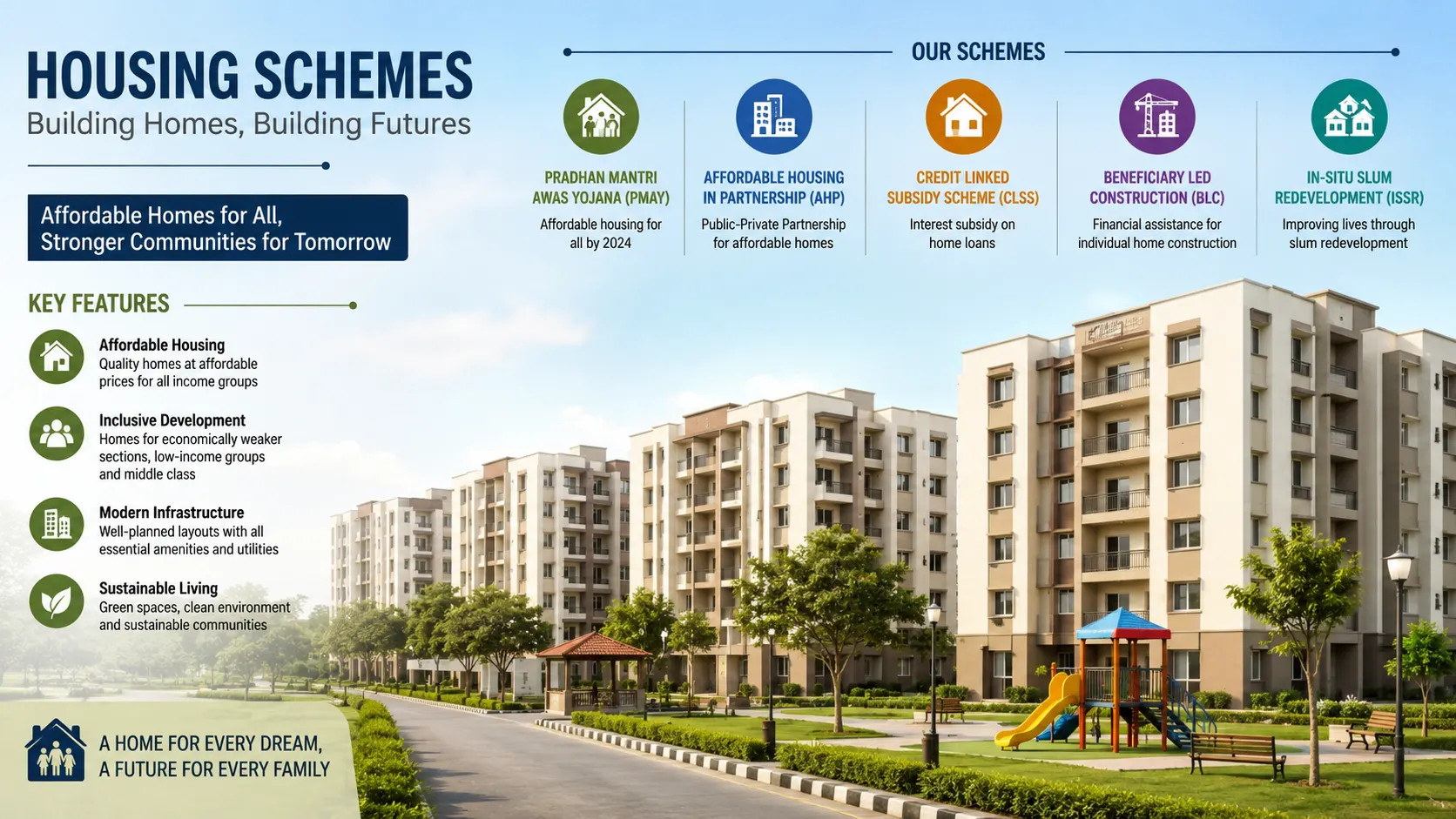 9 State and Central Housing Initiatives Supporting First Time Homebuyers