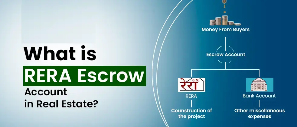 What Is Escrow in Real Estate Complete Explanation for Buyers and Sellers